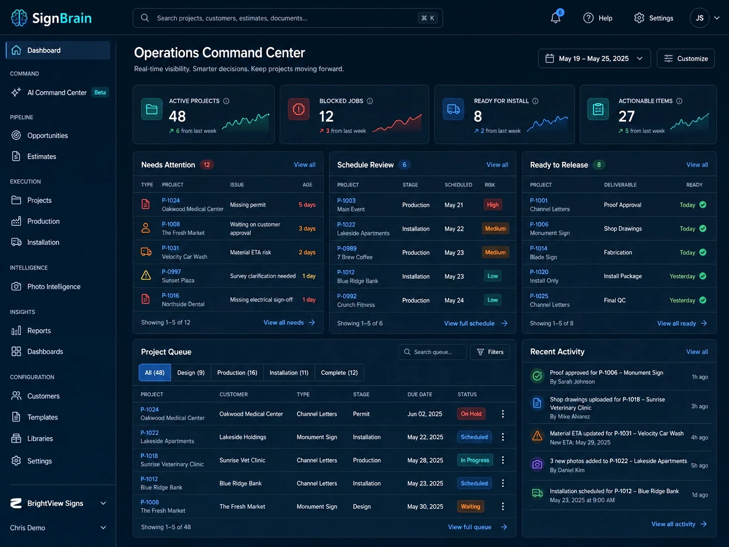 Example SignBrain operations command center screenshot for sign company workflow visibility